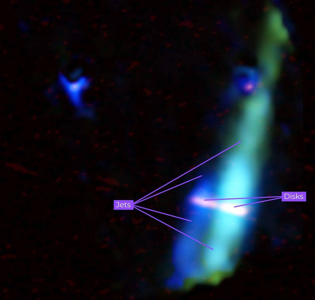 Identical twin stars launch their jets into space together